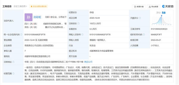 彩虹夫妇日进400万背后的商业迷思 小微企业如何撬动财富杠杆？