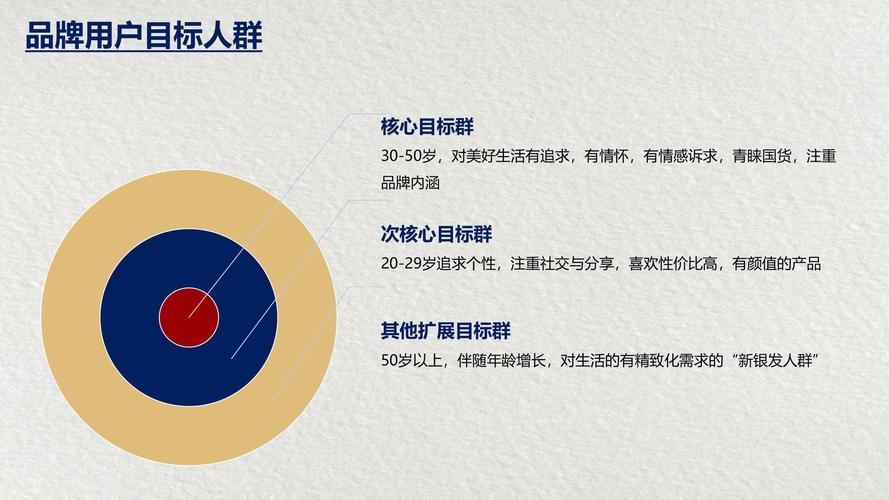 《市场营销策划100例》新更版导读 社区推广的创新营销方案与实践